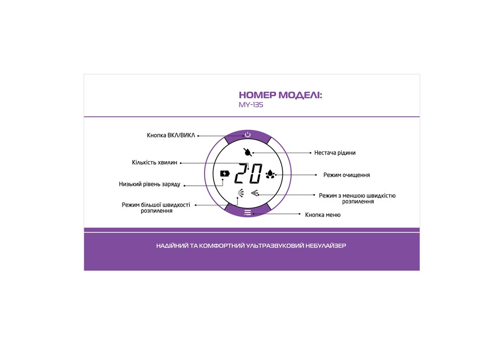 Інгалятор (МЕШ-небулайзер) 2B MY-135 ультразвуковий