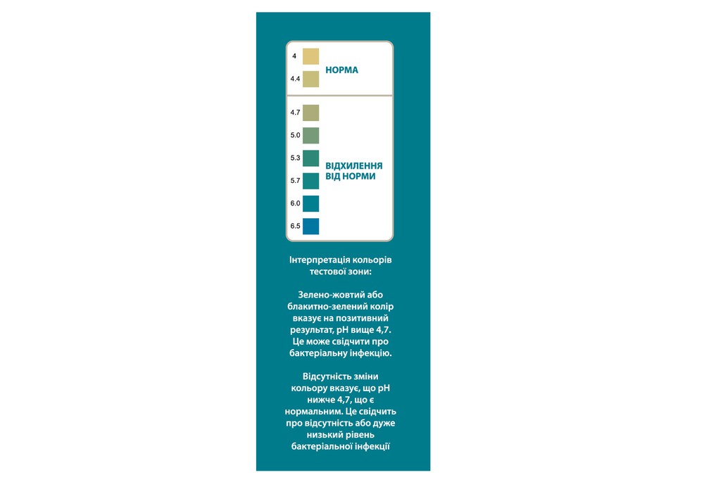 Тест-смужки HomeTest для визначення pH вагінальних виділень, 25 шт