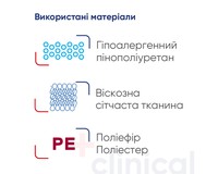 Бандаж на шийний відділ хребта Медтекстиль 1005 м'якої фіксації з жорсткою вставкою, розмір II