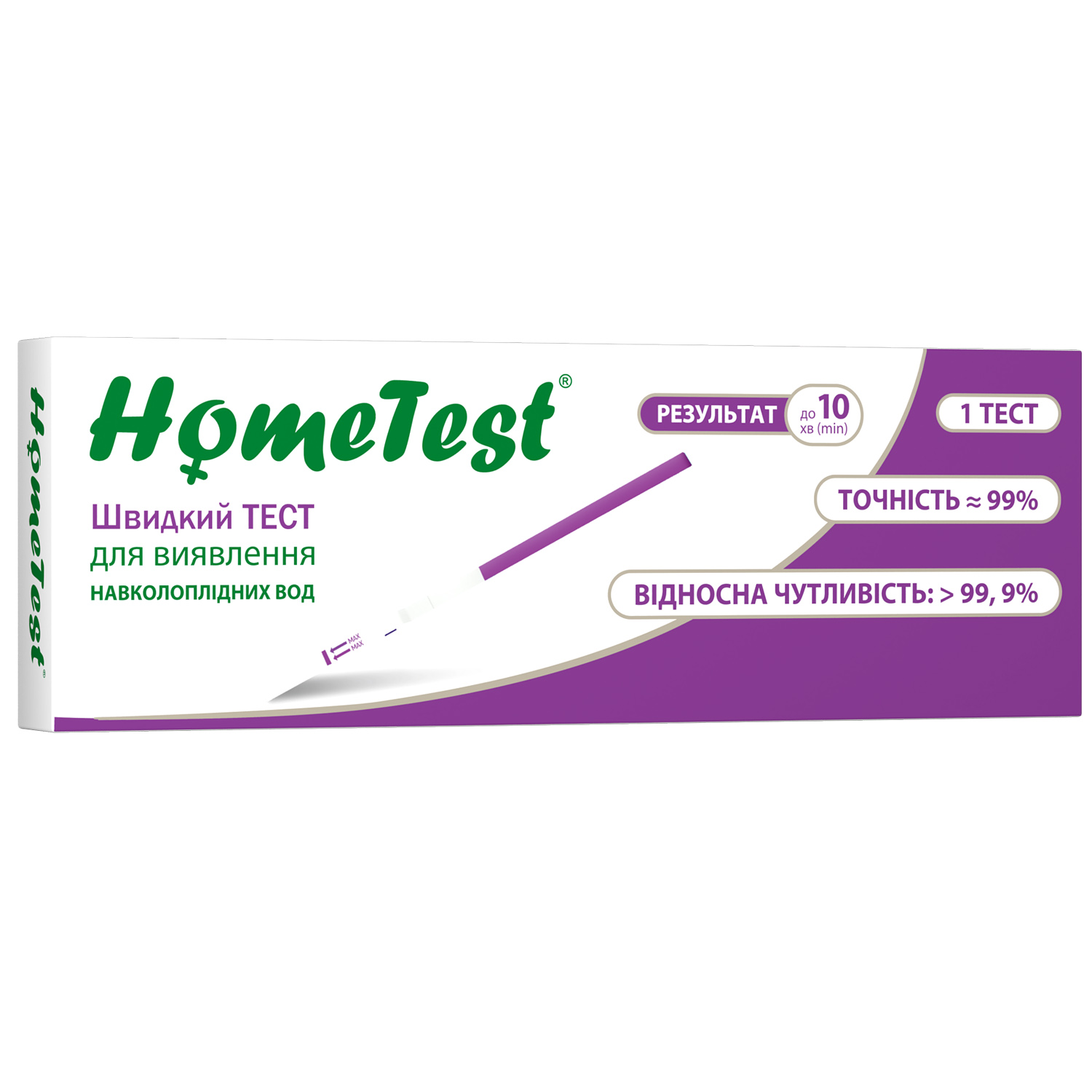 Визначення навколоплідних вод